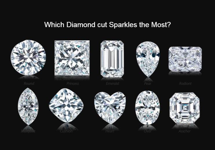 Which diamond sparkles the most