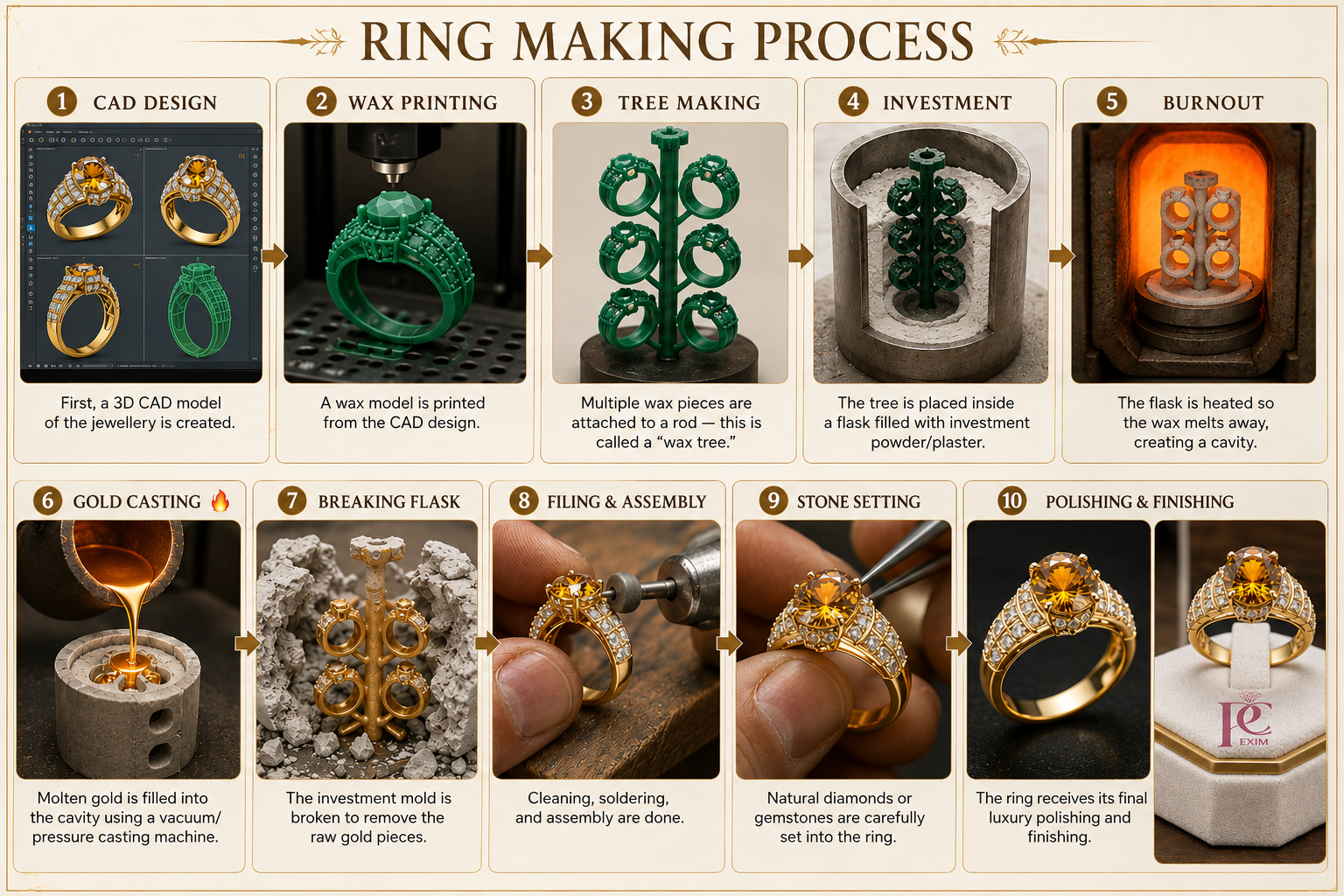 Natural Diamond Jewellery Manufacturer in India